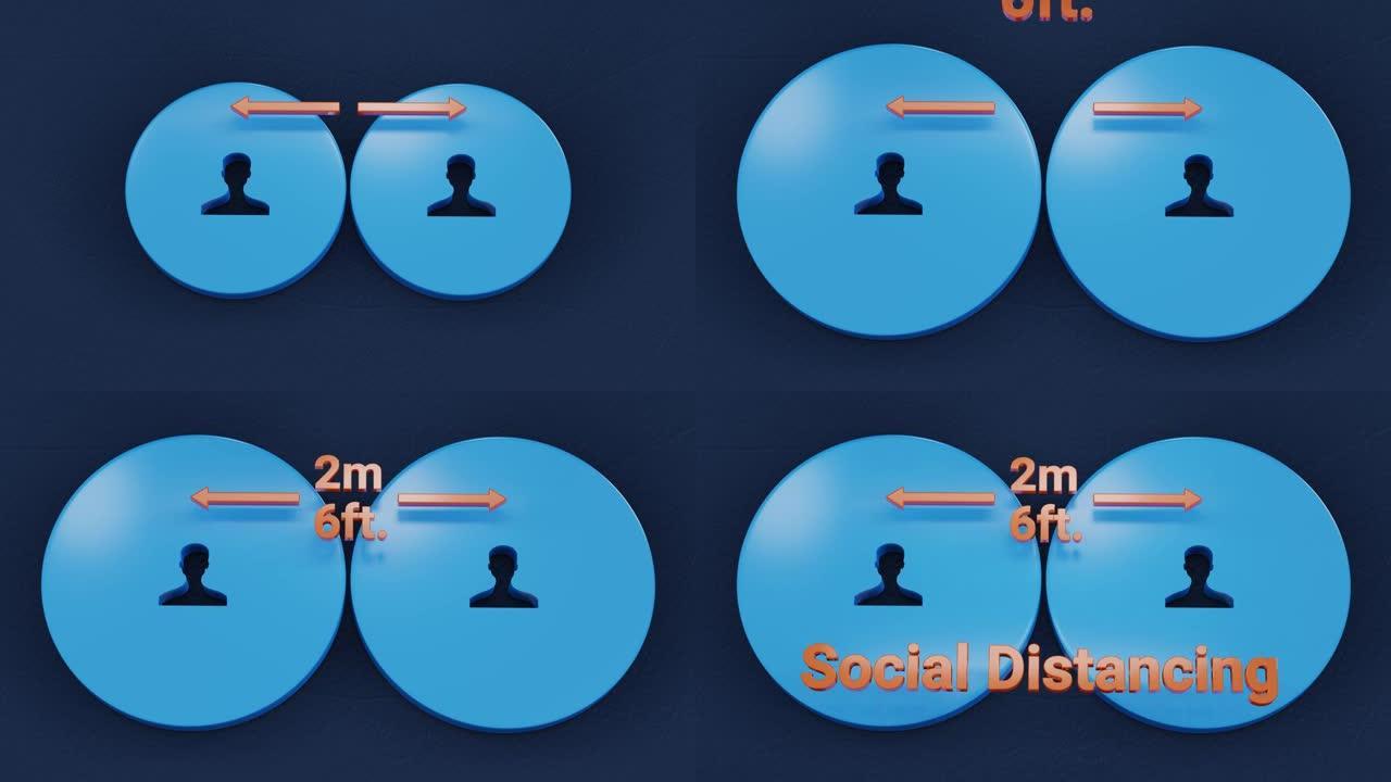 3d渲染: 社会距离概念的动画-人与人之间的2米或6英尺安全区