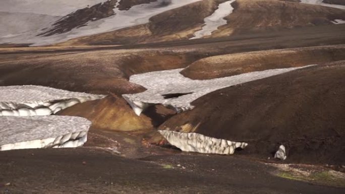 冰岛夏季晴天Landmannalaugar附近的Fimmvorduhals小径上有冰川，丘陵和绿色苔