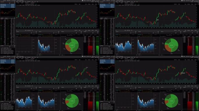 股票交易屏幕4K
