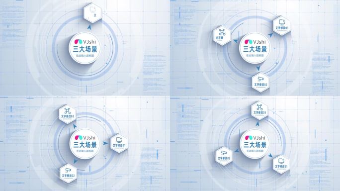 【三大类】3大图标文字分类展示