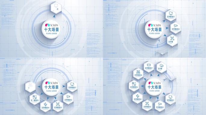 【十大类】10大图标文字分类展示