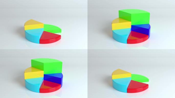 信息图表的等距循环图。3D饼图，有5个部分和不同的颜色。业务模板。白色背景。用于图形、报告、演示、小