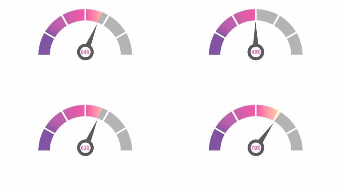 4k视频。速度计、转速表、指示器图标。具有不断变化的流量和Alpha matte的动画