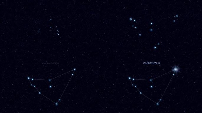 摩羯座星座，逐渐用恒星和轮廓缩放旋转图像