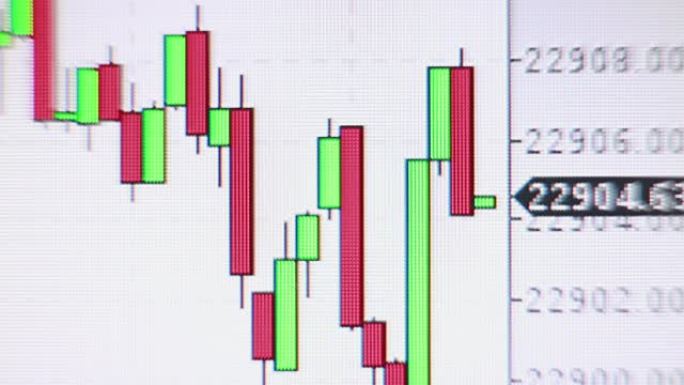 交换在线报价。加密货币。经济数据的流动。金融概念。交易者通过经典电话给客户打电话。金融市场之美。巨大