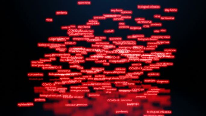 标记冠状病毒大流行主题的红色霓虹灯文本云。COVID19背景与标签词云。霓虹灯文本3d云，动画流畅。