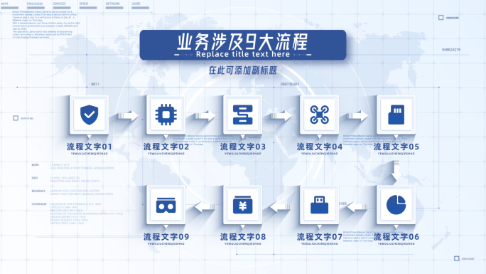 【9流程】九项工作业务流程图