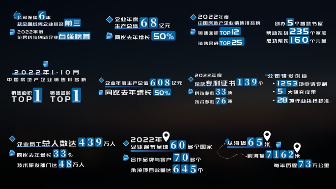 4K科技数据文字ae模板