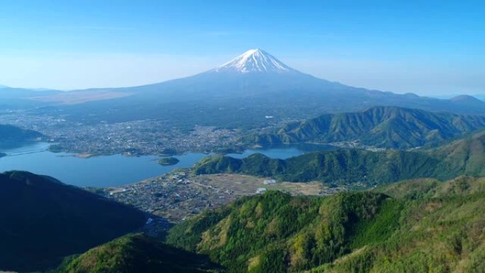 富士山和川口湖