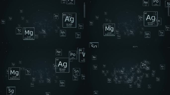 元素周期表排列组合视频