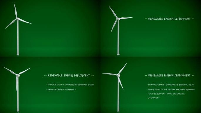 可再生能源、风力涡轮机