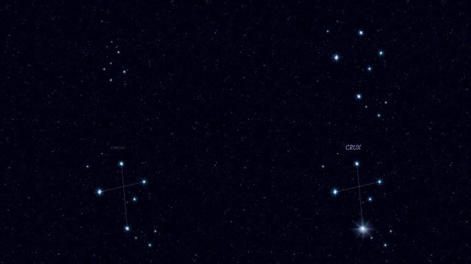 Crux星座，逐渐用恒星和轮廓缩放旋转图像