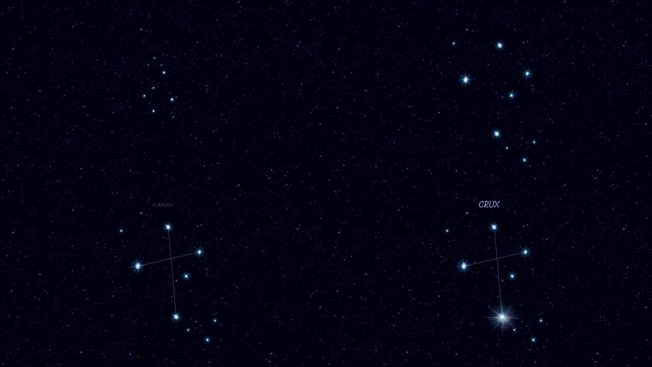 Crux星座，逐渐用恒星和轮廓缩放旋转图像