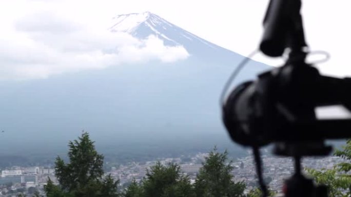 用相机拍摄富士山