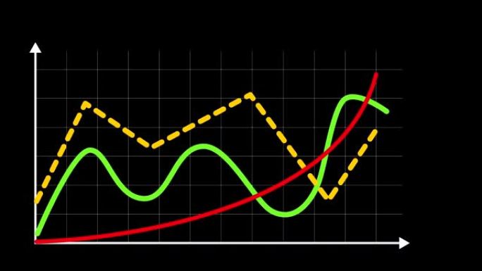 带有箭头轴和网格的折线图。增长图表业务信息图表或小数据概念。图表动画为您的演示文稿。