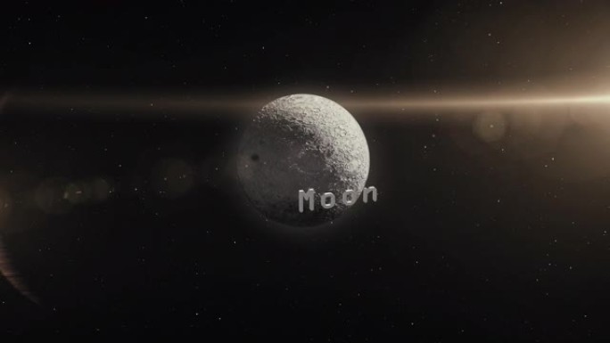 太空中的行星月亮3D插图