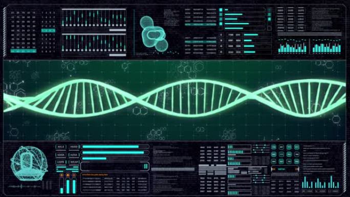HUD未来系统分析DNA抛光双螺旋分子自旋链结构。