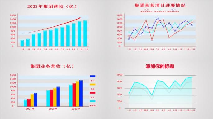 全中文12款数据分析图表