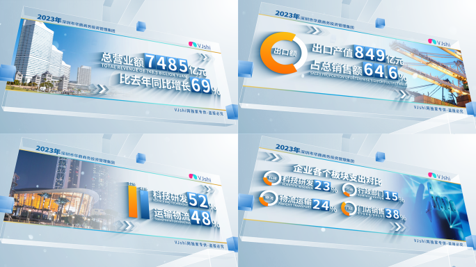 【无插件】简洁企业数据报表文本展示