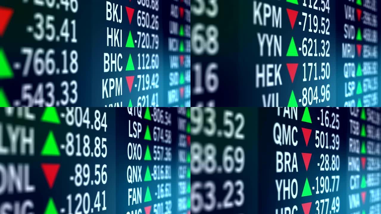 股票市场的公司指数和首字母缩写词，IPO推出的业务份额