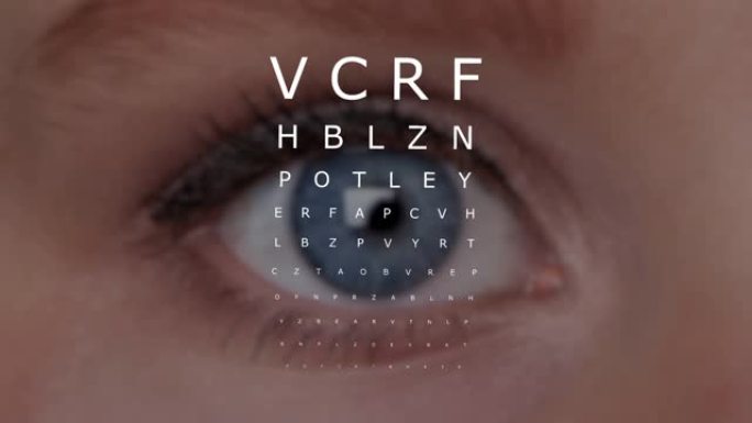 用字母进行眼睛测试，确定视力，视力