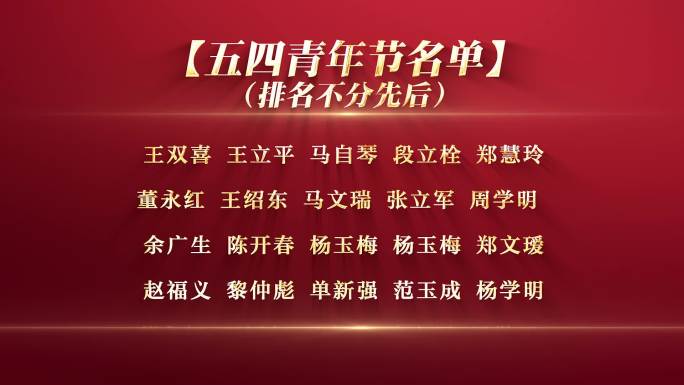 五四青年节颁奖名单获奖名单滚动字幕