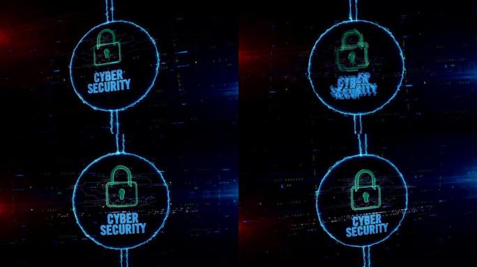 电子圈中的网络安全全息图