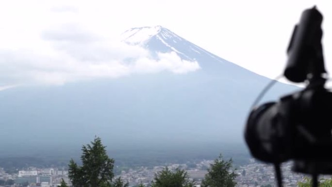 用相机拍摄富士山