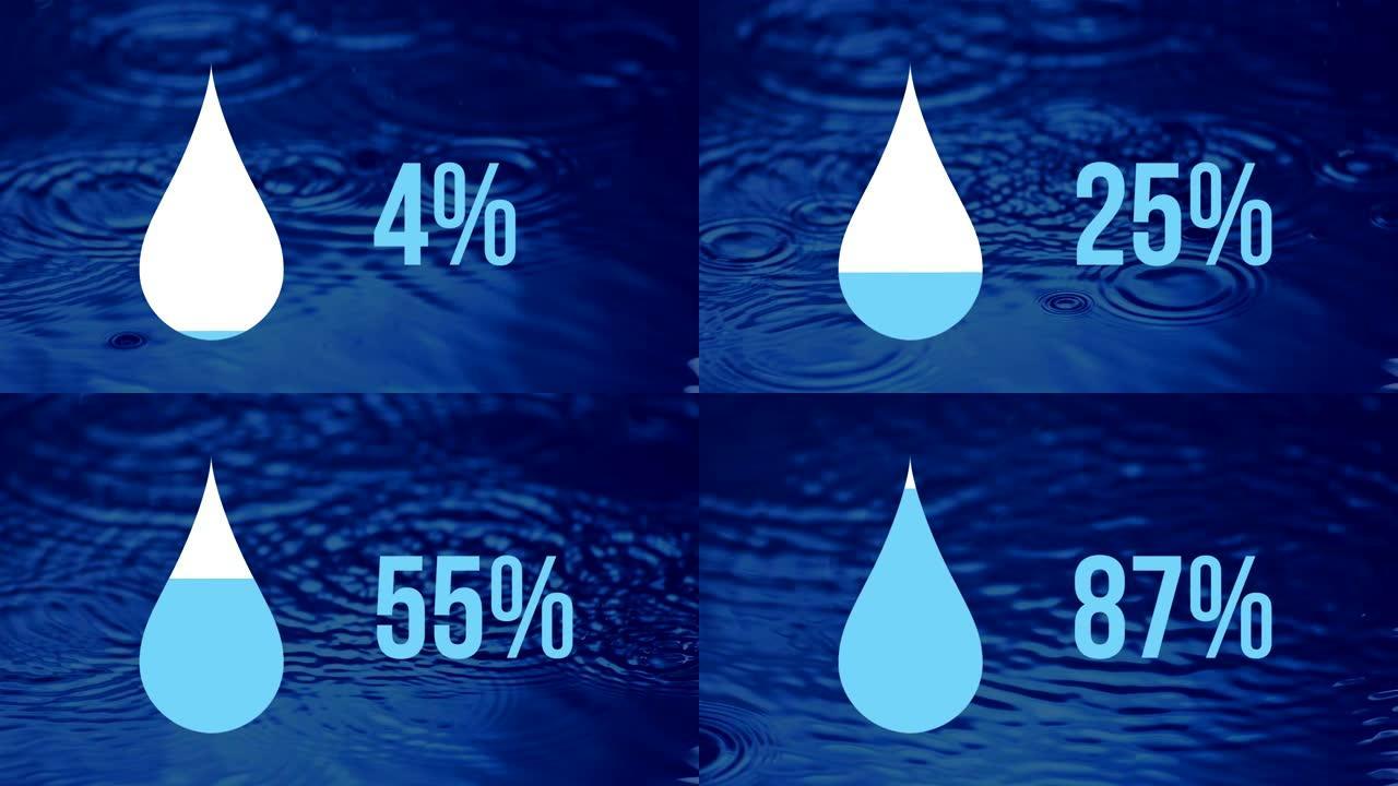 水滴图标和蓝色百分比的增加，蓝色表面有移动环