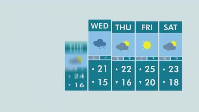 天气预报界面