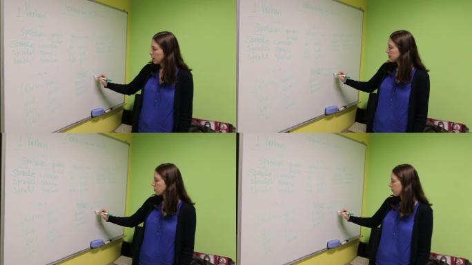 女专业老师在教室白板前向课堂讲解课程