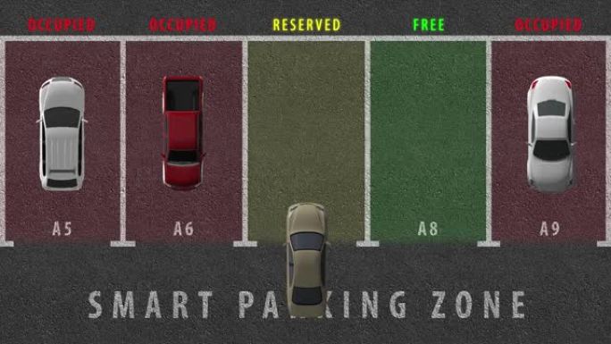 智能停车场的车辆。使用移动应用程序预订停车位的能力。停车位用不同的颜色突出显示。汽车占用并腾出停车位