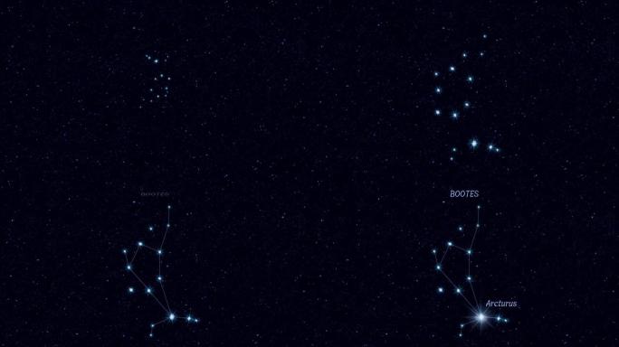 Bootes星座，逐渐缩放带有恒星和轮廓的旋转图像