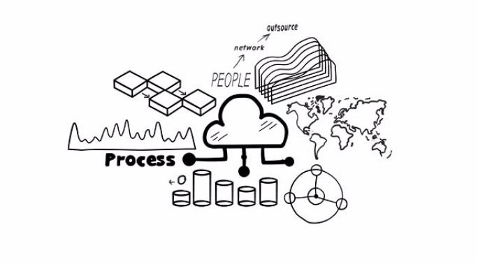孤立手绘云存储和信息图