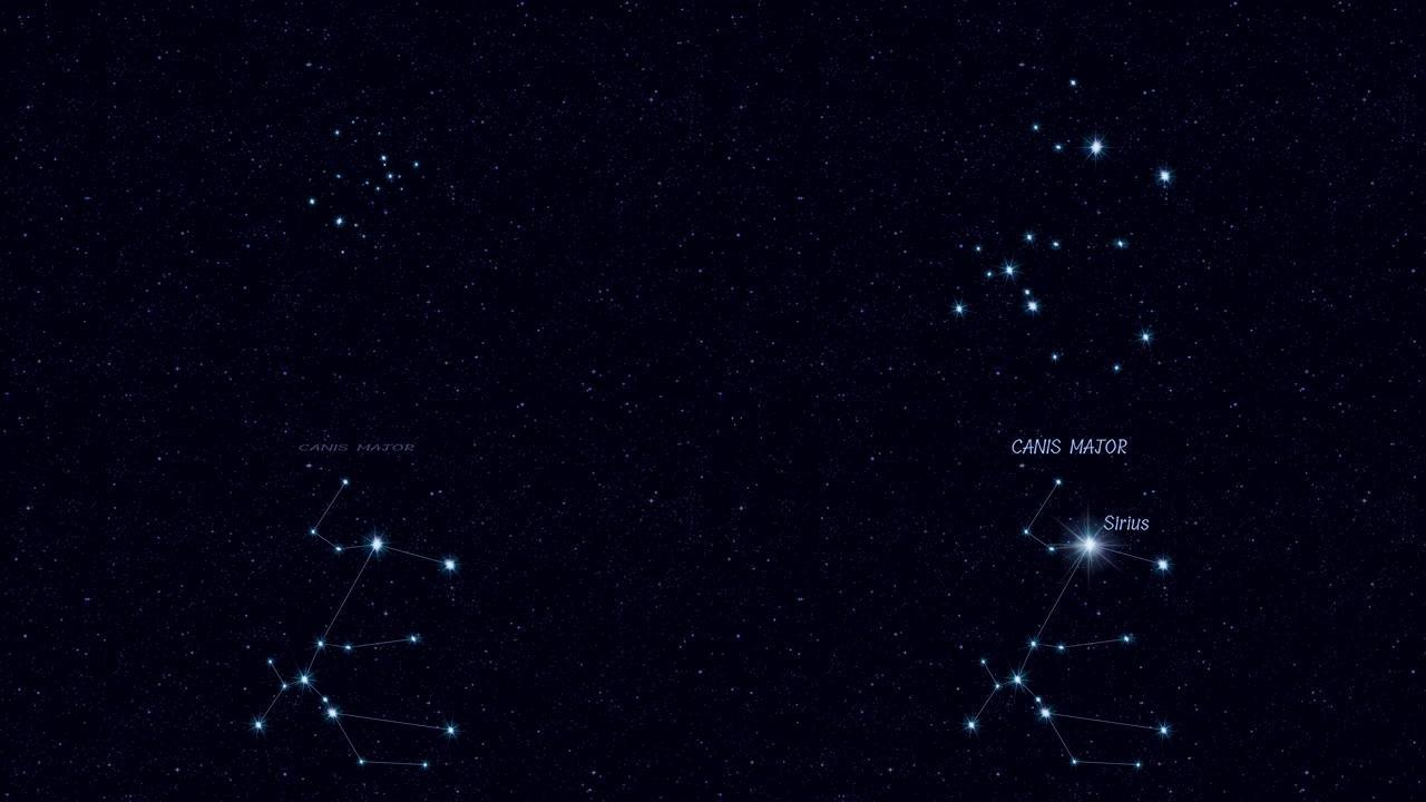 猎犬座大星座，以恒星和轮廓逐渐缩放旋转图像