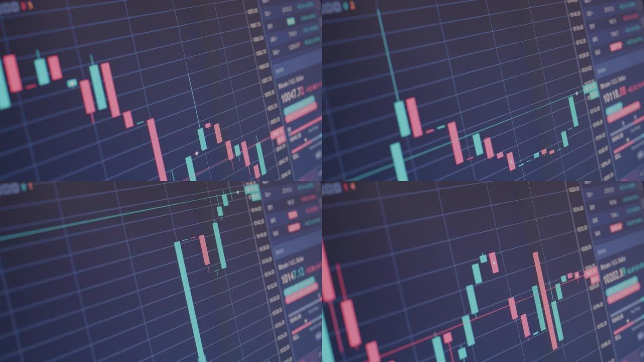 股票市场3.4图表货币或股票的熊市和牛市趋势