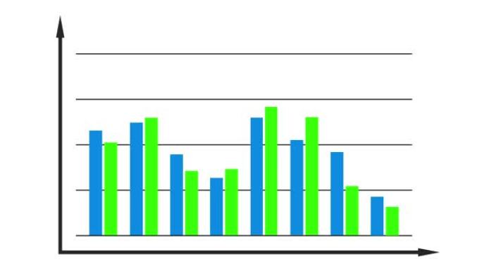 图表动画