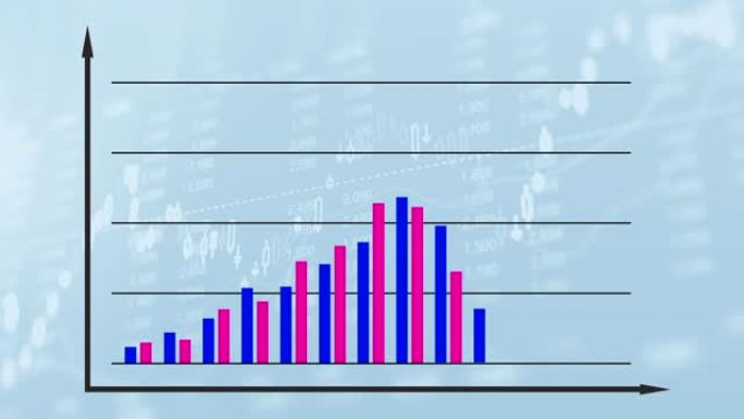 图表动画