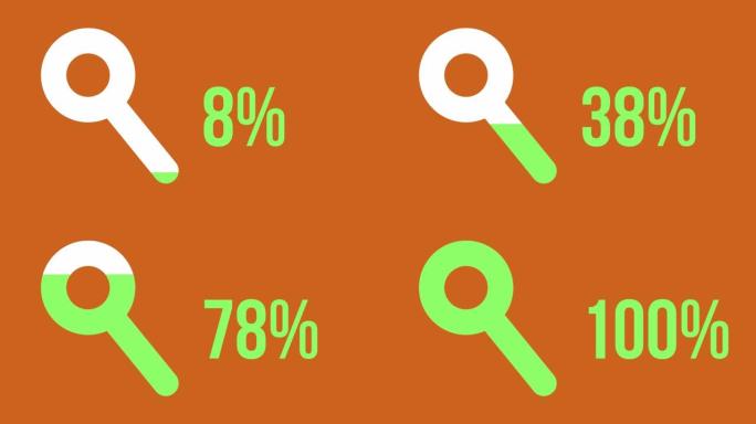 放大镜形状和颜色4k填充百分比增加的搜索进度