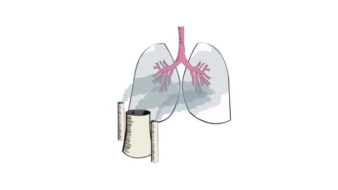 工业污染与肺健康