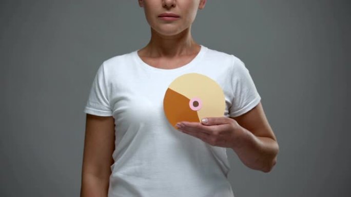 悲伤的女人拿着纸乳房标志，预防乳腺癌，乳腺学