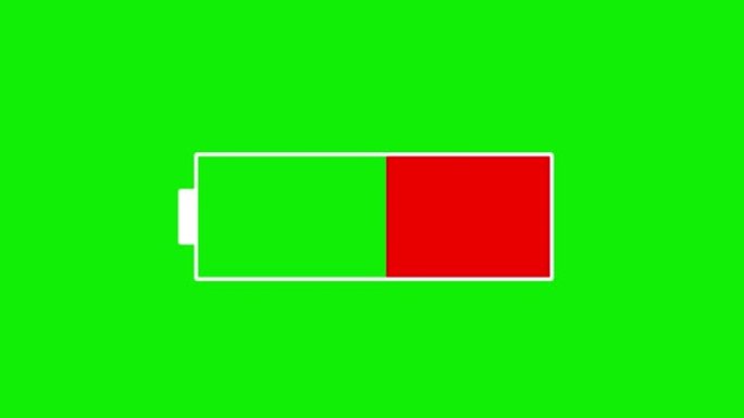 绿色背景下的动画全电池红色警告。