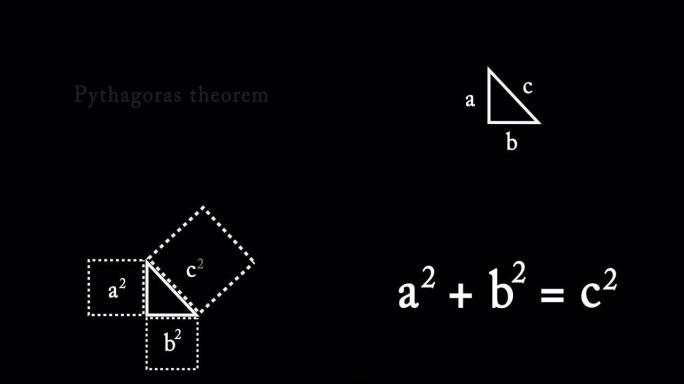 4k和黑色背景下的勾股定理解释
