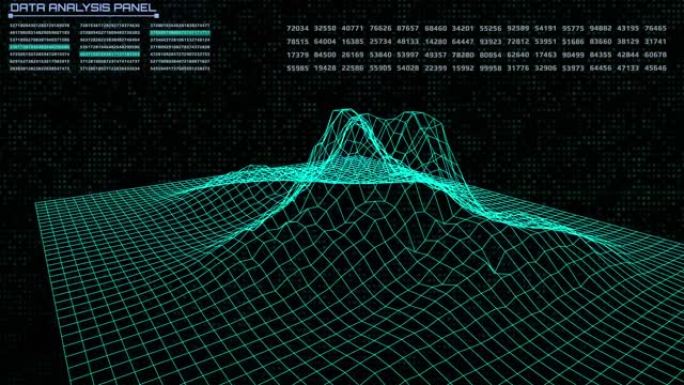 HUD未来派4k线框分析自旋山动画。