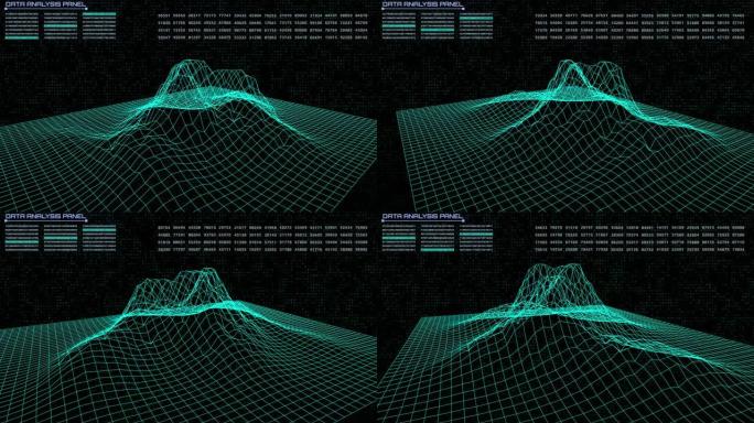 HUD未来派4k线框分析自旋山动画。