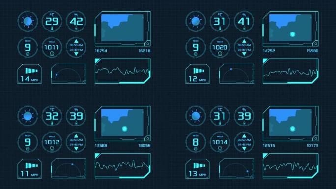 天气预报的未来平视显示器