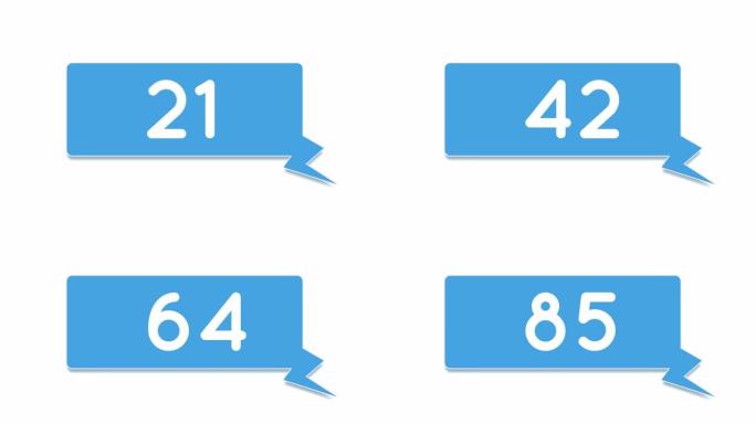 数字不断增加的蓝色聊天框4k