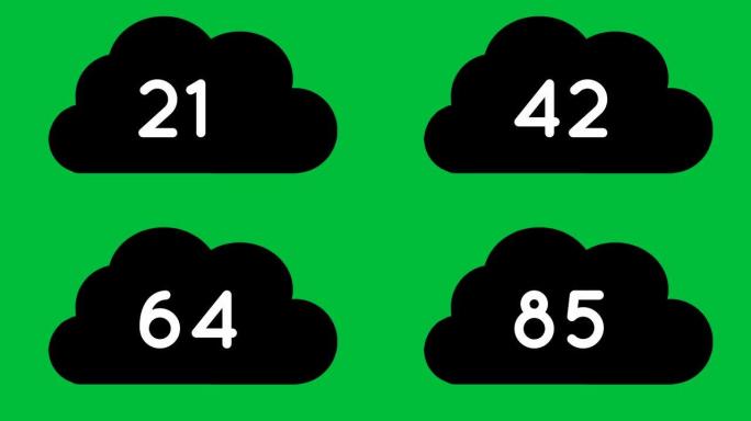 数字不断增加的乌云4k