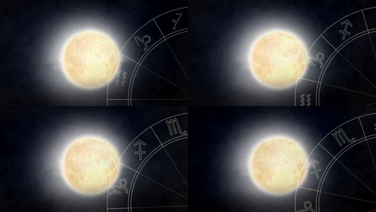 月亮和十二生肖轮