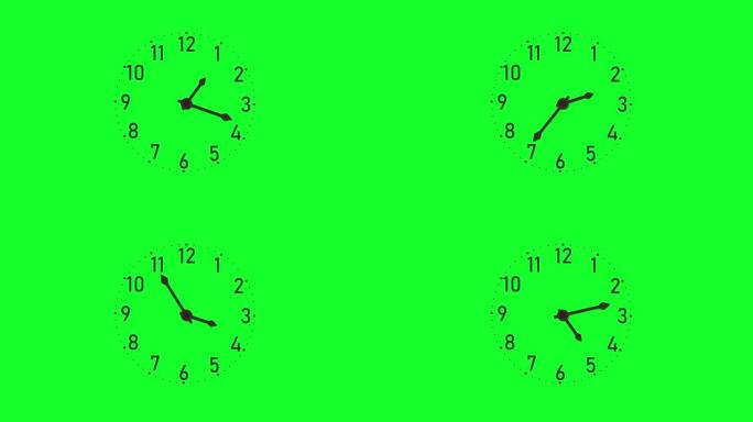 绿屏上的延时时钟